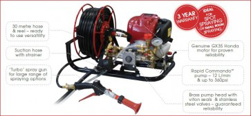 Tti Spray Marshal Unit-Complete Spray Pumps