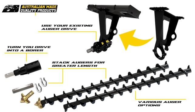 Digga Horizontal Borers Skid Steer
